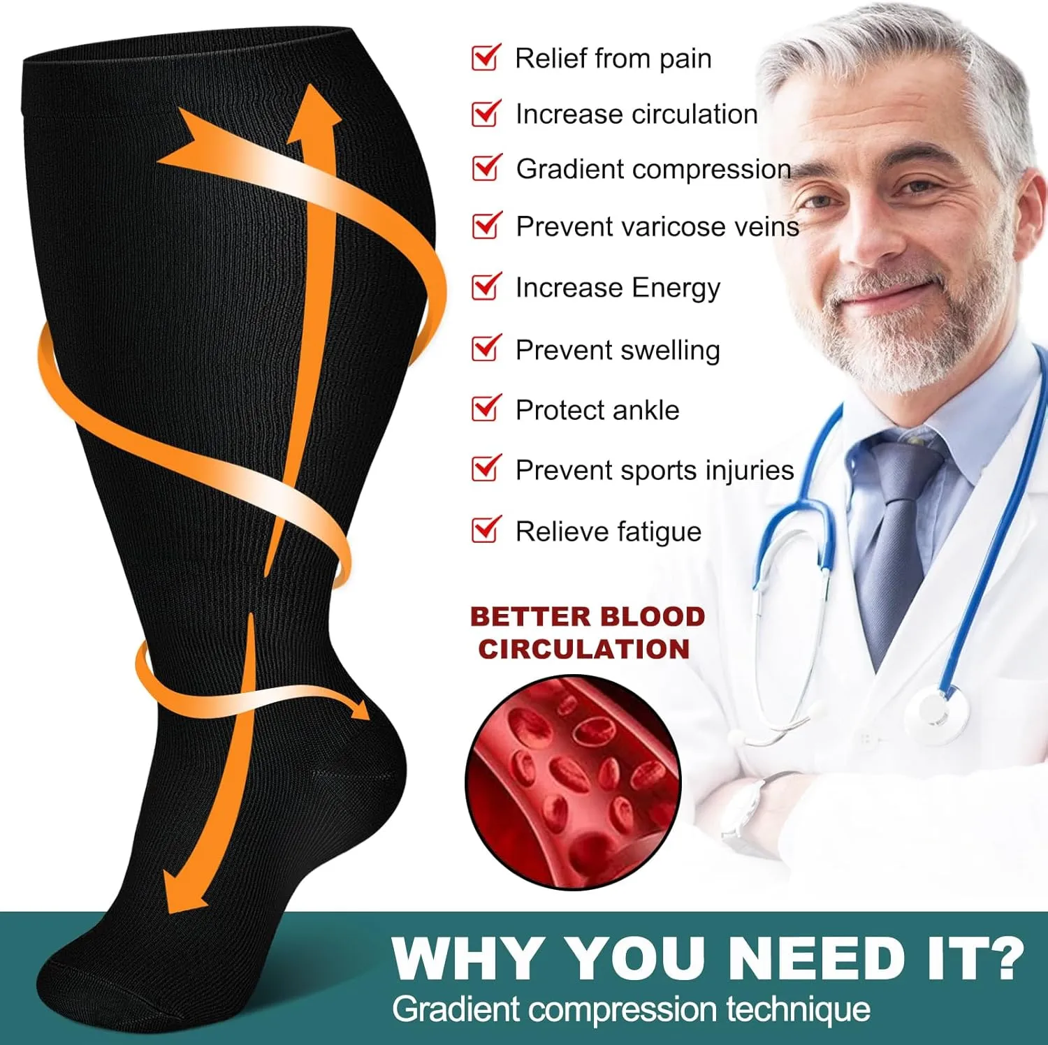 Genovega 3 Packs Wide Calf Compression Socks for Women Men Knee Hight S/M-4XL for Gifts
