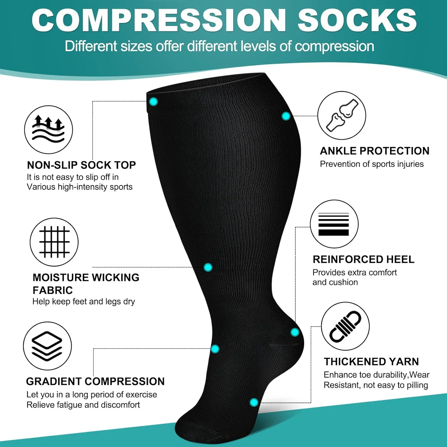 Genovega 3 Packs Wide Calf Compression Socks for Women Men Knee Hight S/M-4XL for Gifts