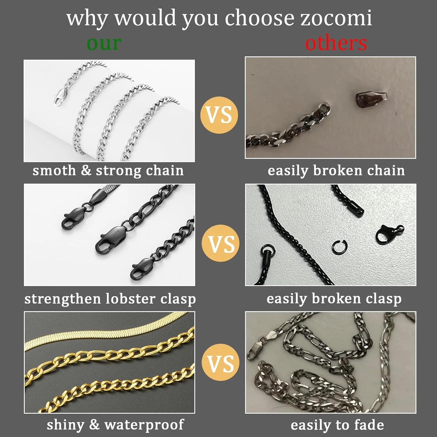 Zocomi 3 PCS Chain Necklace for Men Women, Stainless Steel Cuban Link/Figaro/Herringbone Chains Set Jewelry Gifts, 16/18/20/22/24 Inches